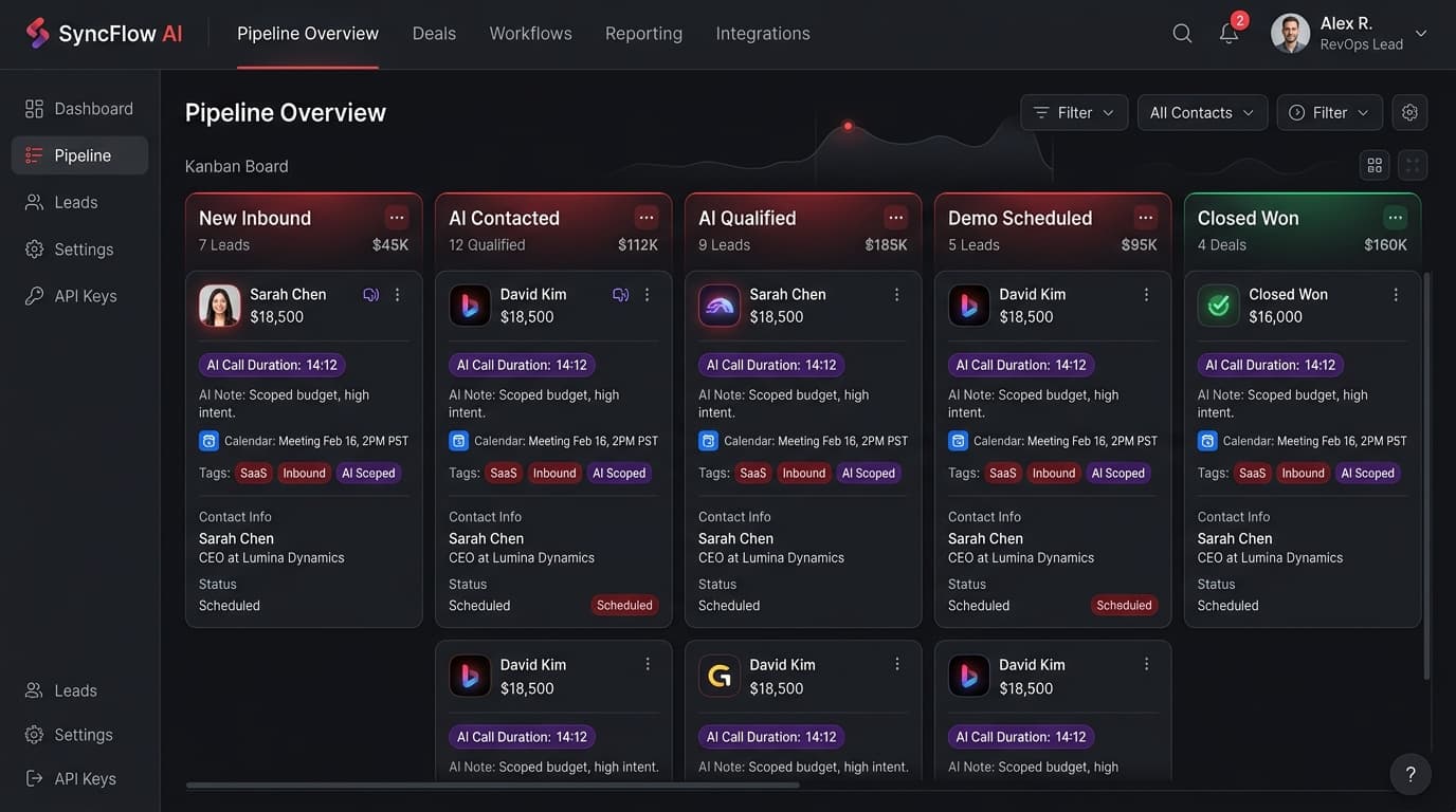 Automated CRM & Pipeline Sync